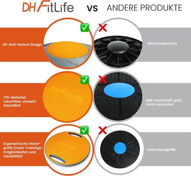 DH FitLife Балансувальна дошка з ручками, Ø 42 см, до 200 кг, для фітнесу та тренування рівноваги, для дорослих і дітей, помаранчева, з інструкцією