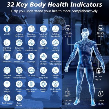 Вага для вимірювання жиру в тілі з датчиками, аналізатор складу тіла з великою ручкою-дисплеєм, вага з 8 високоточними сенсорами та APP, персональна вага з аналізом жиру для 32 показників (Чорний)