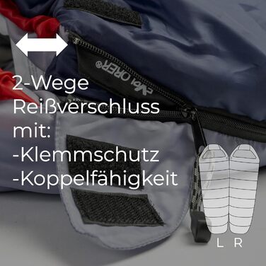 Сплячий мішок EXPLORER® GRÖNLAND -23°C -5°C, 3-4 сезони, зимовий, для дорослих, 230x82x55 см, блакитний