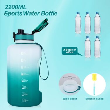 Спортивна пляшка для води GEMFUL 2.2L з ручкою та позначками часу - ідеальна для фітнесу та повсякденного використання