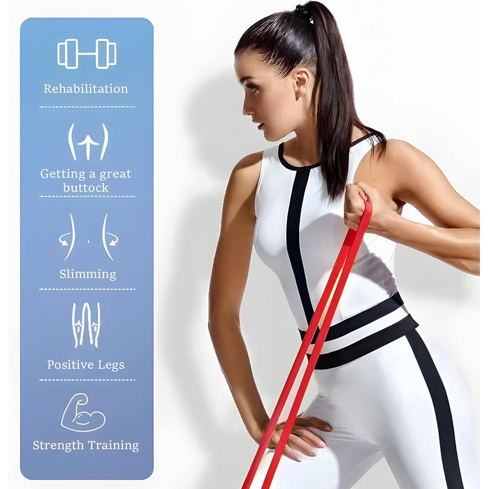 Набір еластичних стрічок для фітнесу Suuwwn: 5 рівнів опору, йога, пілатес, реабілітація, силові тренування для чоловіків та жінок