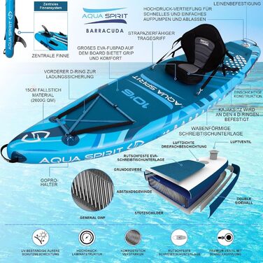 Надувний SUP Борд Aqua Spirit 320 см | Комплект з веслом, рюкзаком та насосом | Набір для SUP-серфінгу | Синій