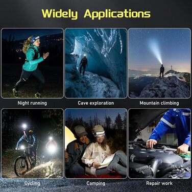 Налобний ліхтар LED, перезарядна, супер яскравий, 230° широкий кут огляду, 3 кольори LED, водонепроникний IPX4, для кемпінгу, риболовлі, бігу