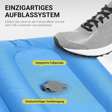 MSPORTS Кемпінговий килимок Premium, Ultraleichte Isomatte для відпочинку на природі з насосом для ніг, вологостійкий, для піших прогулянок, кемпінгу, пляжу (Королівський синій)