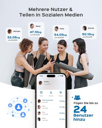 Ваги підлогові цифрові 8-в-1 Bluetooth Personenwaage: аналіз тіла, BMI, відсоток жиру, пульс, iOS/Android, до 180 кг