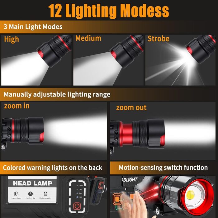 LED налобний ліхтар з перезарядкою, 8000 люмен, дальність променя 800 м, 3 режими світла, 10 годин безперервного освітлення. Ідеально для піших прогулянок, велоспорту та риболовлі.