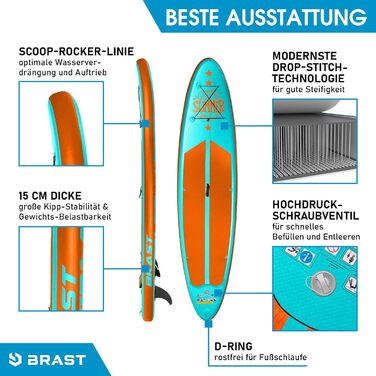 Надувна SUP дошка BRAST Summer 320x81x15 см, комплект з веслом, сидінням для каяка, камеротримачем, гарантія 5 років