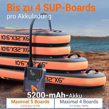 Електричний насос для SUP-дошки NACATIN 50PSI: акумуляторний компресор 5200mAh та 12V для падлбордів, човнів та автомобільних шин, 6 насадок