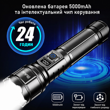 Тактичний LED-ліхтар Blukar, 500 000 люмен, IP67, 5 режимів, водонепроникний, для кемпінгу та активного відпочинку