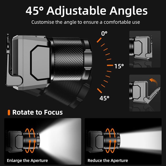 Ліхтар на голову SuperFire LED з датчиком, 7000 люмен, IP43, червоне/біле світло, регулювання 45°, кріплення на шолом, для риболовлі, ремонту, активного відпочинку (8 режимів, зарядка Type-C) чорний