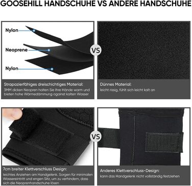 Рукавички для плавання та дайвінгу з неопрену Goosehi, 3 мм, для чоловіків та жінок, з посиленими гумовими вставками, гнучкі терморукавички для дайвінгу, снорклінгу, серфінгу, каякінгу (Морська синя, L)