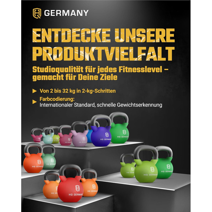 Кетлбел з неопрену HQ Germany® | Повнорозлитий | 2-32 кг | Стартові комплекти | Точність ваги ±2,0%