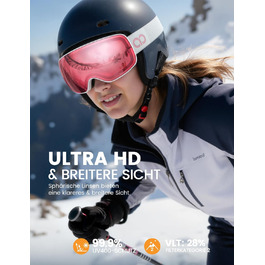 Ламмікал - Скі-маска для чоловіків та жінок, сноуборд маска з OTG - [Ultra HD, широке поле зору] - Анти-туманна скі маска для людей у окулярах, дзеркальна сноуборд маска, скі маска UV400 з захистом від відблисків (Покращена - біла рама - рожевий колір (VLT: 28%))