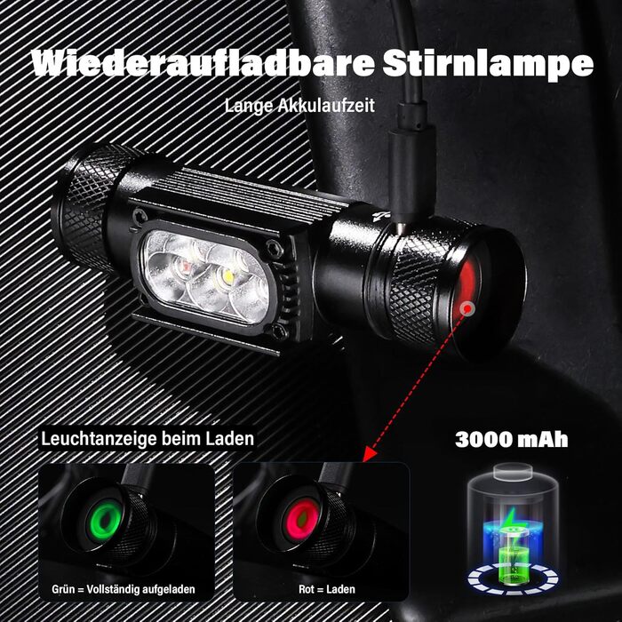 Налобний ліхтар Sofirn H35R з LED та червоним світлом 660nm, 1500 люмен, 10 режимів, водонепроникний IP68, для бігу, риболовлі та інших активностей