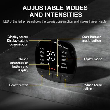 EMS тренажер для пресу, електричний, 10 режимів, 30 інтенсивностей, USB, портативний, жовтий