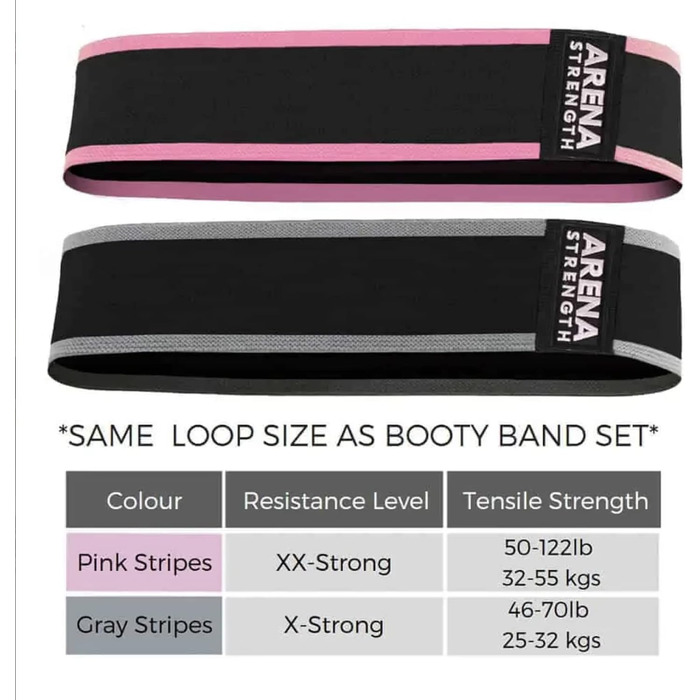 Стрічки для фітнесу Arena Strength Fabric - набір для тренування сідниць та ніг | Стрічки опору для стегон | Зручний набір з інструкцією та сумкою (X-Strong, сірий, рожевий)