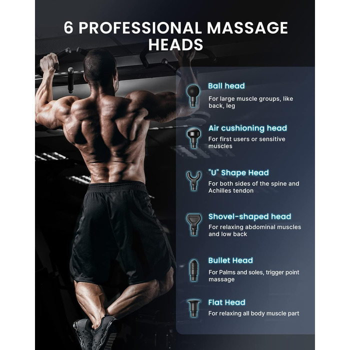 Масажер RENPHO R3 Power: потужний масаж з LED-екраном та 6 насадками для спини, подарунок для чоловіків