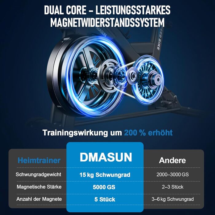 Велотренажер DMASUN з магнітним опором, тихий та стабільний, ергометр з сумісністю з додатком та LCD-монітором, покращений велотренажер для дому, 180 кг, блакитний