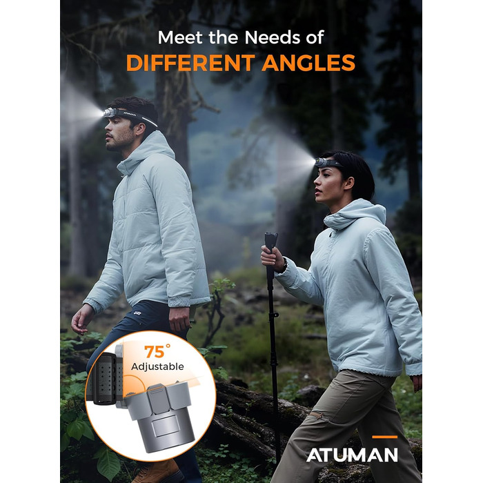 Налобний ліхтар ATuMan MH1 LED, 2 шт. з зарядним кейсом 6600mAh, 10 режимів світла, сенсор, IPX4, для кемпінгу/походів/бігу