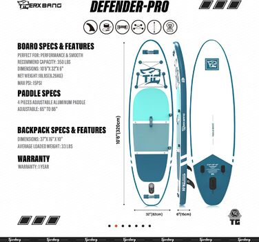 Надувний SUP-борд TIGERXBANG Defender Pro, 320 см, блакитний