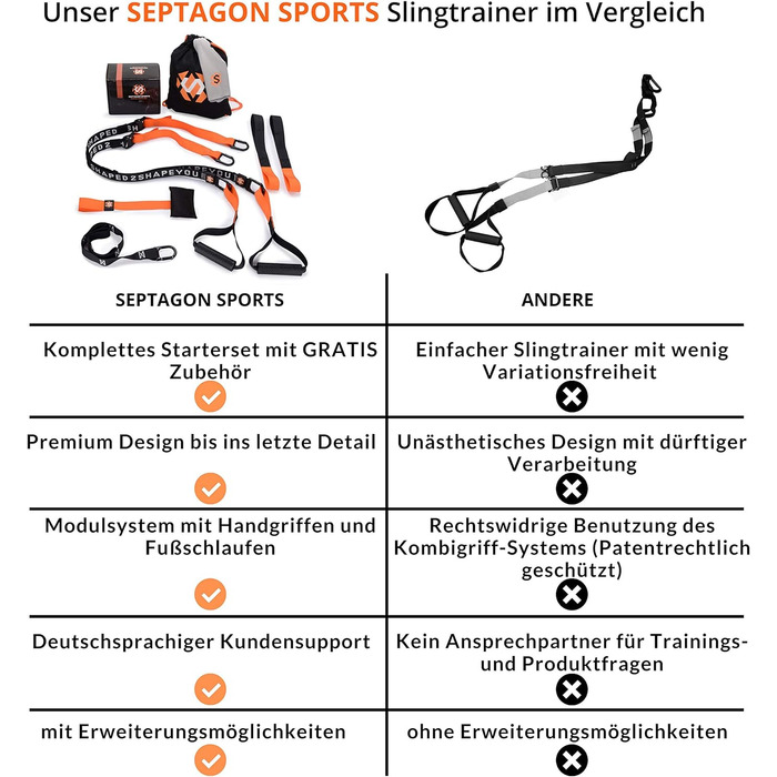 Преміум набір для тренувань Sling Trainer V.2025 з рушником, рюкзаком та інструкцією - підвісний тренажер для функціональних тренувань з кріпленням до дверей + сертифікат якості