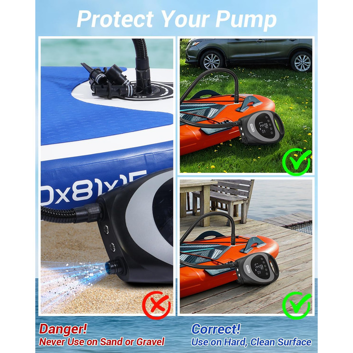 Електричний насос Dr.meter 20 PSI для SUP-дошок, човнів, каяків: акумулятор 5200mAh, LED-ліхтарик, автовимкнення