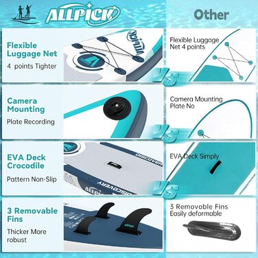 ALLPICK Преміум SUP-набір: надувна дошка для сапбордингу з універсальним кріпленням для камери, комплект аксесуарів, регульоване весло, для початківців і досвідчених, до 180 кг