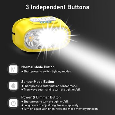 Кепка-ліхтар Blukar LED з 2 колірними температурами, перезарядна, 2000L, супер яскрава, з регулюванням яскравості та червоним світлом, з датчиком, 12 режимів, водонепроникна, 30+ годин роботи для відключень електроенергії/кемпінгу/бігу (жовта)