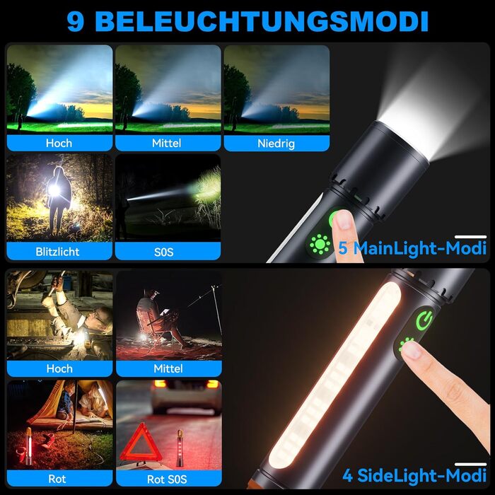 Потужний ліхтарик Abosi XHP90.2: 500000 люмен, 9 режимів, Zoom, IPX7, для кемпінгу та надзвичайних ситуацій