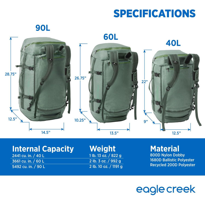 Дорожня сумка Eagle Creek Cargo Hauler 40 л, водостійка, зносостійка, з переробленого поліестеру, 32x56x23 см, сірий
