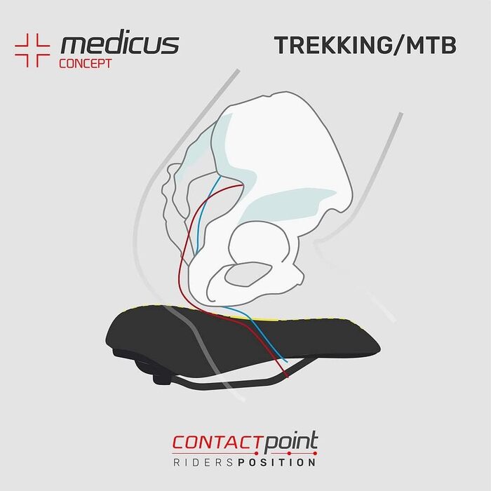 Велосипедне сідло Büchel Wittkop Medicus Twin 2.0 для жінок, однотонне