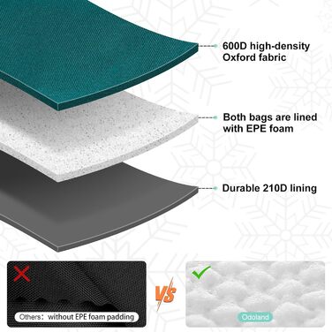 Сумка для лиж Odoland Skitasche Set, водонепроникна, для подорожей, вміщує лижі до 200 см, для чоловіків та жінок (Pfauenblau)