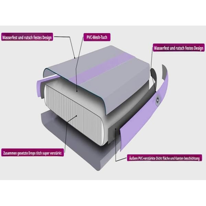 Гімнастичний мат Air Track для тумблінгу та йоги з електричним насосом, водонепроникний та протиковзний, фіолетовий (300x100x10 см)