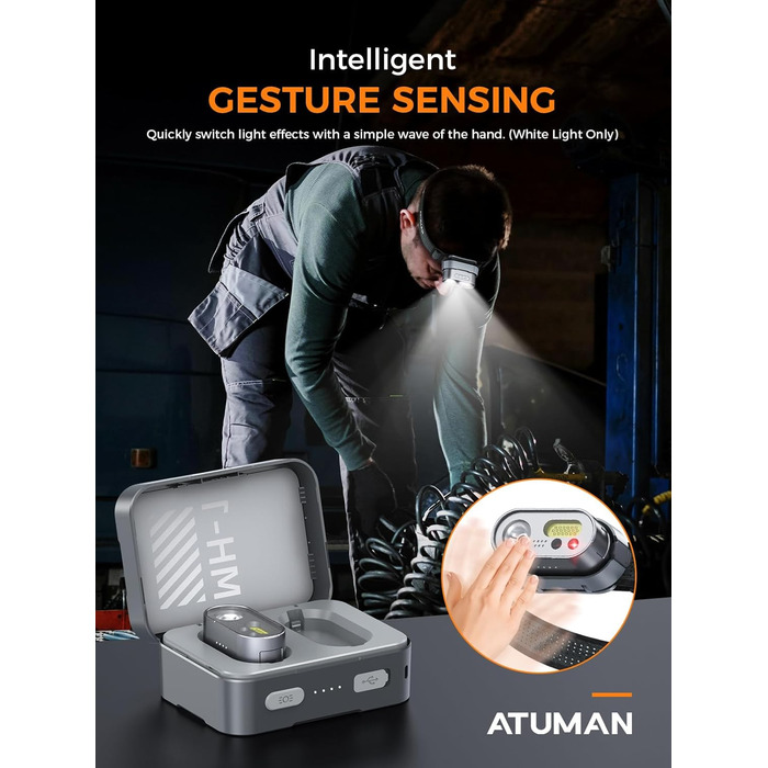 Налобний ліхтар ATuMan MH1 LED, 2 шт. з зарядним кейсом 6600mAh, 10 режимів світла, сенсор, IPX4, для кемпінгу/походів/бігу