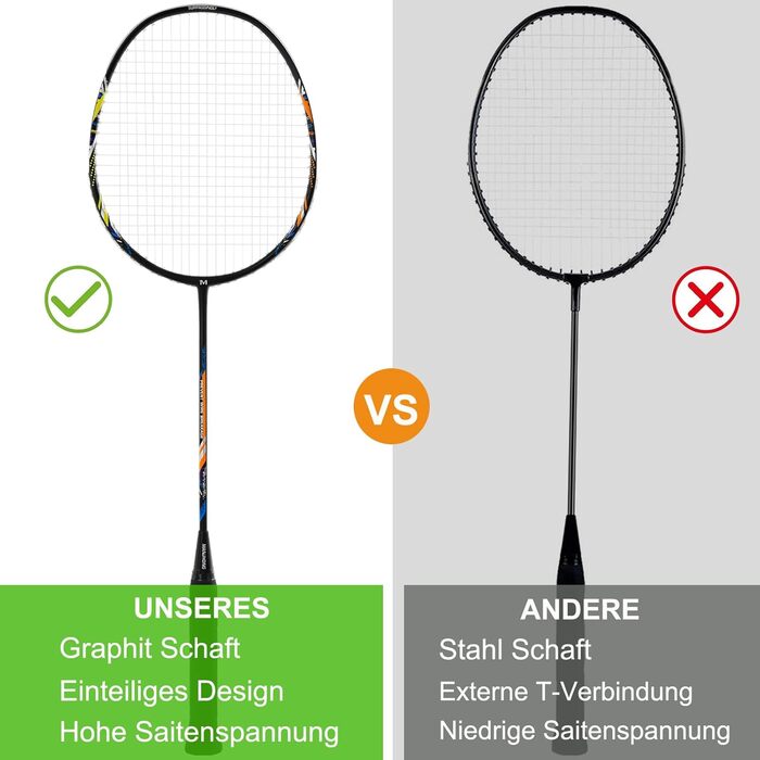 Набір для бадмінтона з 2 графітовими ракетками - зносостійкий дизайн - комплект включає: м'ячики, обмотка для ручки, сумка для ракеток