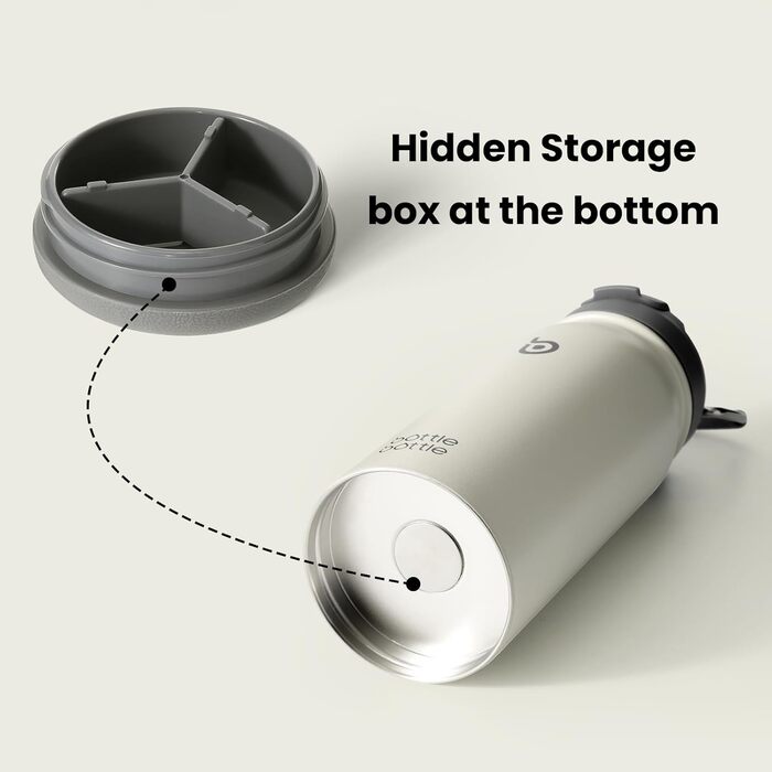 Фляга для води BOTTLE Edelstahl 473мл з трубочкою та відділенням для пігулок - BPA Free, для універу, школи, спорту, дитячого садка (сіра)