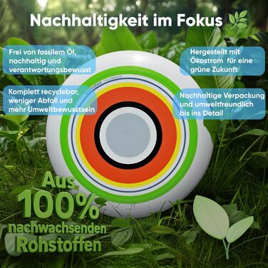 Фрісбі Eurodisc Ultimate Profi 175г - професійний спортивний диск для тренувань та змагань, екологічний, дальність польоту понад 100м