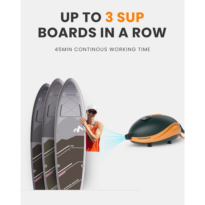 Електричний насос OutdoorMaster Dolphin 20PSI для SUP, човнів та водного спорту (12V, авто-живлення)