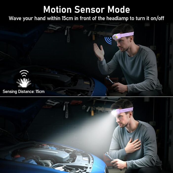 Кепка-ліхтар Blukar LED з 2 режимами кольору, перезарядна, 2000L, регульована яскравість, червоне світло, датчик, 12 режимів, водонепроникна, 30+ годин роботи для надзвичайних ситуацій/кемпінгу/бігу (світло-фіолетовий)