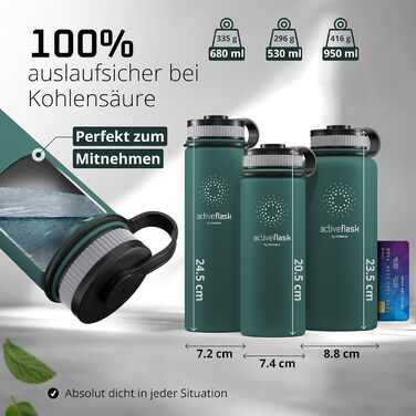 Фляга для води ACTIVE FLASK з нержавіючої сталі + соломинка (3 кришки) BPA-free, не протікає, підходить для газованої води - спортивна фляга, термофляга, ізотермос, для дітей, 680 мл, Темний Teal