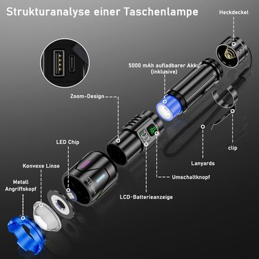 Ліхтар налобний LED перезарядна Voylite 500000 Люмен, 5000 mAh, LCD-дисплей, 3 режими, Zoom, для кемпінгу та відпочинку на природі, матовий чорний