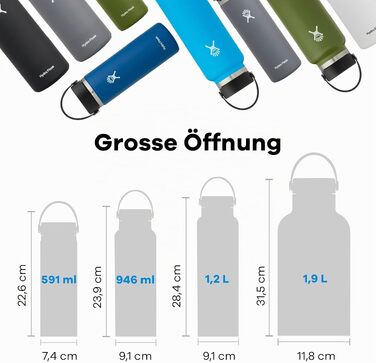 Термос-пляшка Hydro Flask 946 мл зі сталі з вакуумною ізоляцією, герметична кришка Flex Cap та ремінець, Pacific