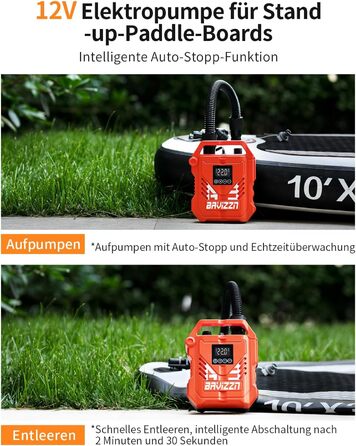 Електричний двоступеневий насос для SUP-дошки та човнів 12V 22PSI з автостопом, набір з 8 насадок (надув та спускання)