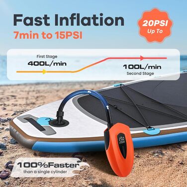 Електричний надувний насос SUP з акумулятором 12000mAh, 20 PSI - SUP, човни, каякі, кайтсерфінг