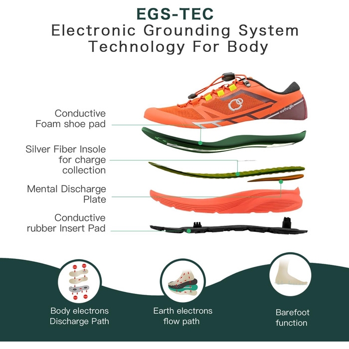 Чоловічі трекінгові кросівки Earthinglife для трейлраннінгу та хайкінгу. Водонепроникні, з антиковзною підошвою. Розмір 43 EU, чорний колір.