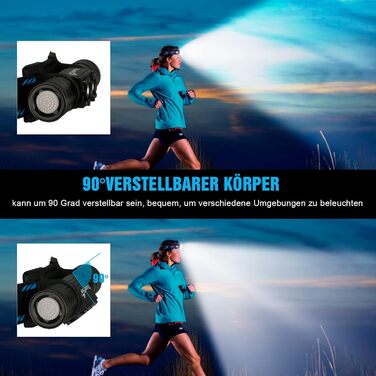 Ліхтар на голову TrustFire H5R: LED, перезаряджається, 600 люмен, водонепроникний, 5 режимів, для бігу та туризму