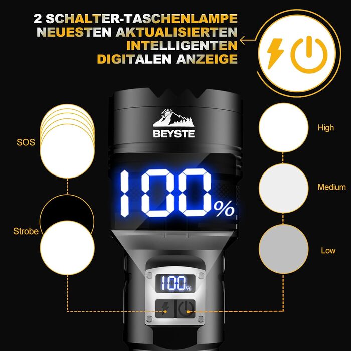 Ліхтарик LED BEYSTE перезарядна, тактичний ліхтарик 60000 люмен, потужний ліхтарик з USB, для кемпінгу та надзвичайних ситуацій, чорний