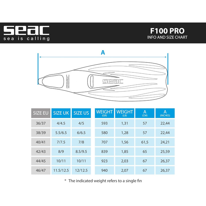 Ласти для снорклінгу та дайвінгу Seac F 100 Pro, жовті, розмір 44/45
