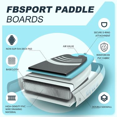 FBSPORT Стендап-борд (SUP) 11 футів Преміум, для йоги з аксесуарами та сумкою | Широка стійка, контроль на хвилях, неслизьке покриття, страховка, весло та насос для юніорів та дорослих (Eisblau)