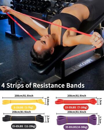 Набір еластичних стрічок FAOKZE для фітнесу, йоги та силових тренувань (5 шт. різних кольорів)